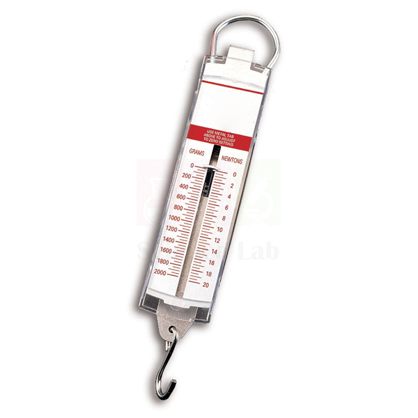 Pull-Spring Scales, Economy